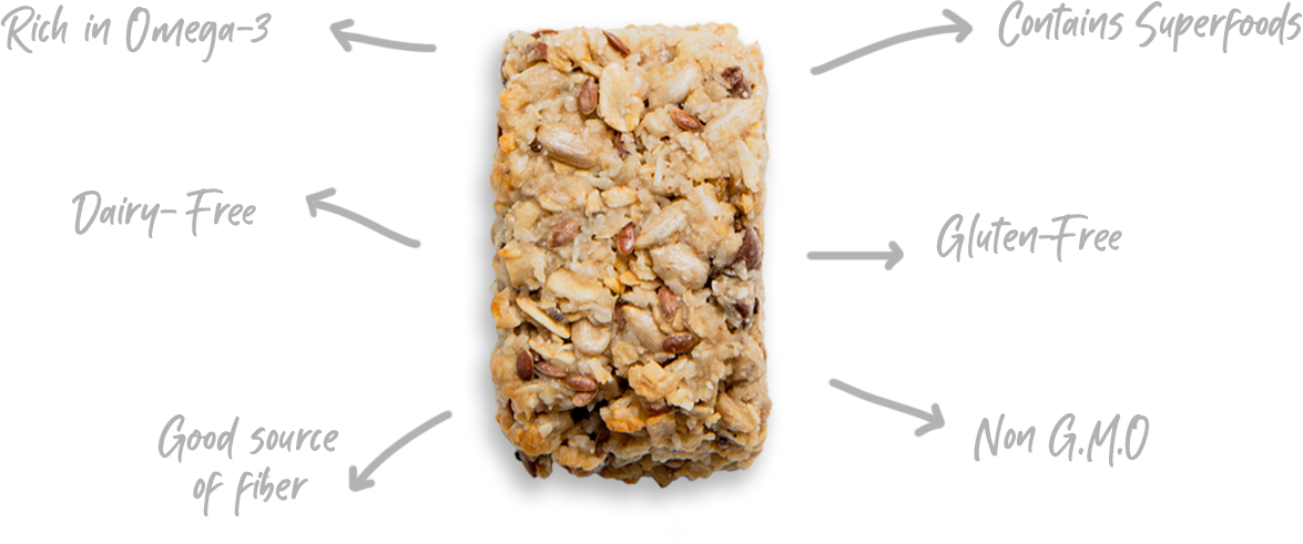 A piece of rice krispie treat with white arrows pointing to it.